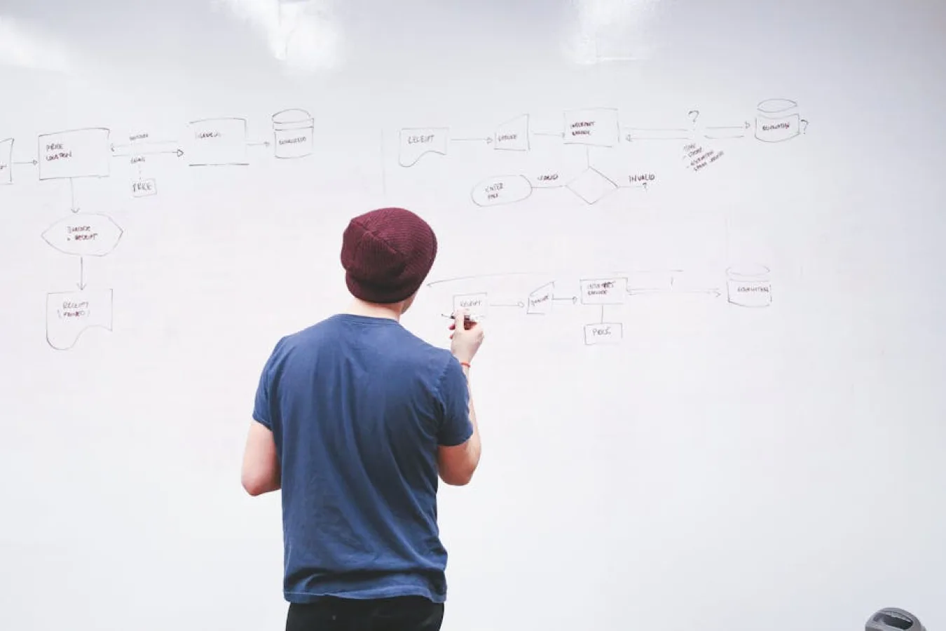 Combien de temps pour développer un SaaS ? Le vrai planning