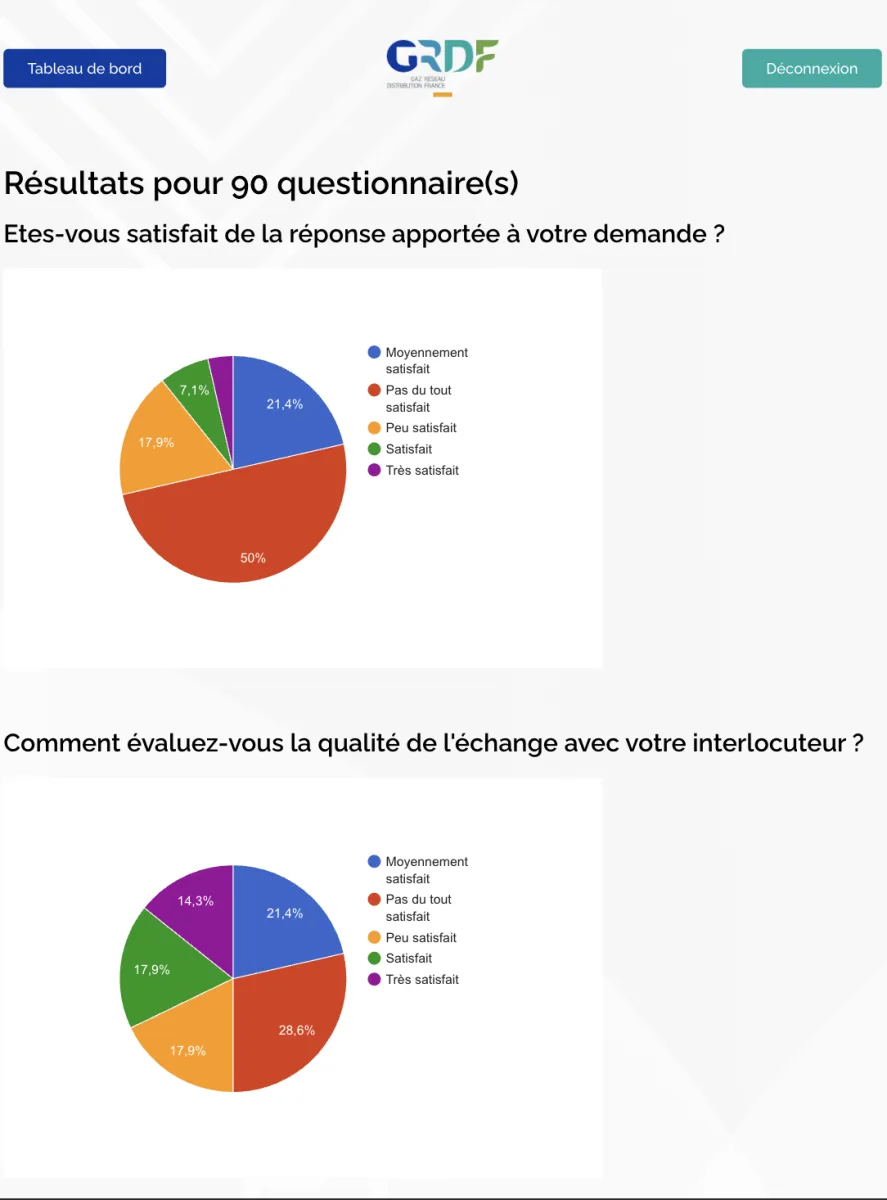Application web pour GRDF